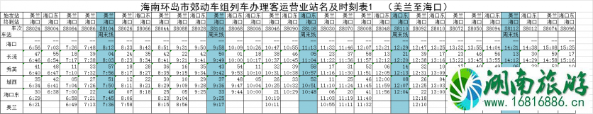 2020海南环岛高铁新列车运行图