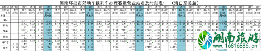 2020海南环岛高铁新列车运行图