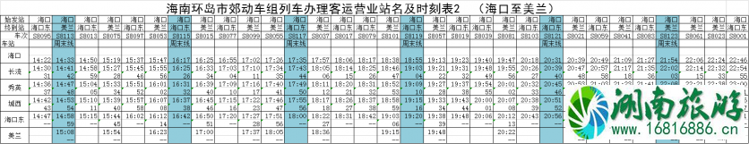 2020海南环岛高铁新列车运行图