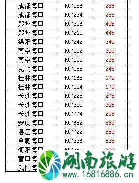 2020年海南六月机票价格 海南六月份有什么水果