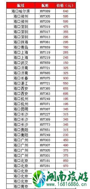 2020年海南六月机票价格 海南六月份有什么水果