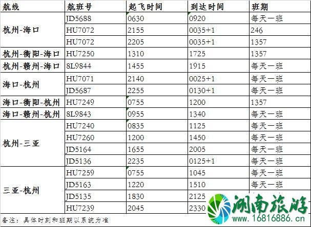 海南航空 不限次数随心飞 详细介绍