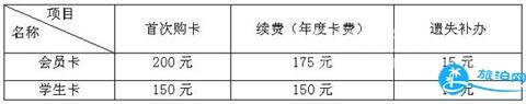 云南石林风景区年卡怎么办理 云南石林风景区多少钱2022