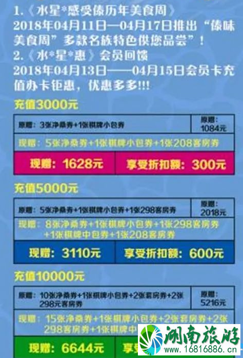 2022昆明水星温泉泼水节有什么活动