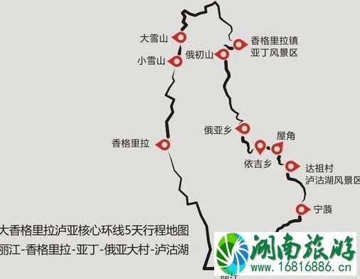 香格里拉五日游旅游路线推荐