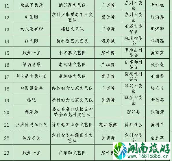 2022云南竹山六月六旅游文化节 附活动时间安排