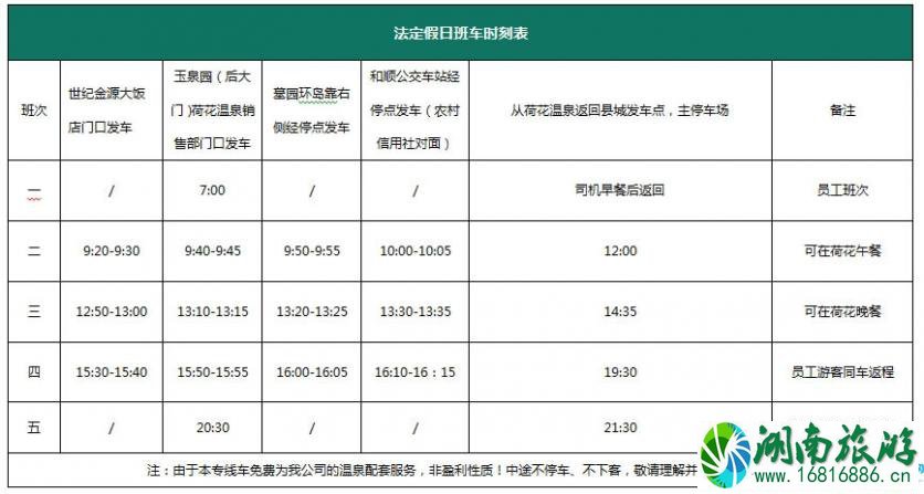 云南腾冲温泉哪里最好 2022腾冲温泉攻略