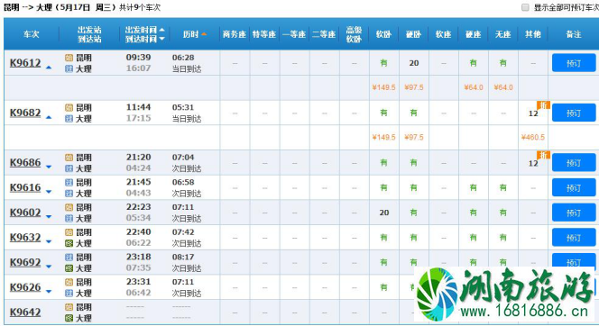 大理自驾游攻略 大理自驾游大概多少钱