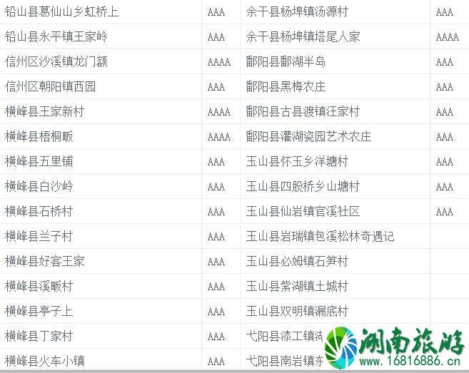 2022江西景区门票优惠政策