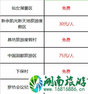 2022江西有哪些景点门票半价 江西免费景点名单