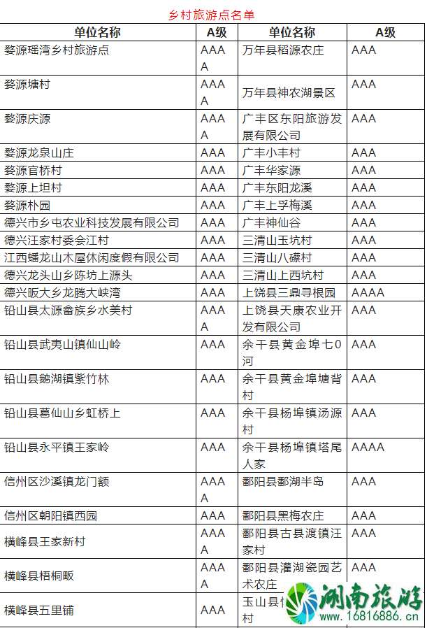 2022江西有哪些景点门票半价 江西免费景点名单