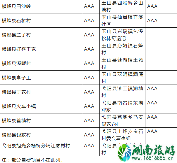 2022江西有哪些景点门票半价 江西免费景点名单