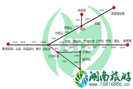 婺源北线必去景点 婺源北线景点哪些好玩