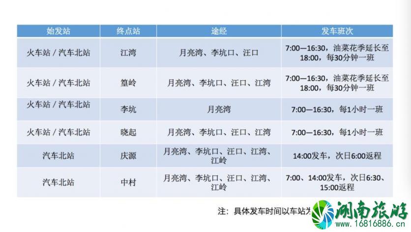 2022婺源花期+路线推荐+景点信息