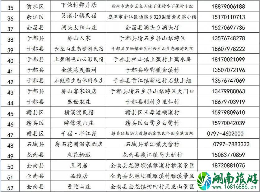 3、4月江西免费旅游景点名单 2022江西文化和旅游消费月活动时间