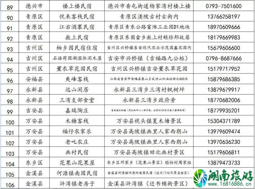 3、4月江西免费旅游景点名单 2022江西文化和旅游消费月活动时间