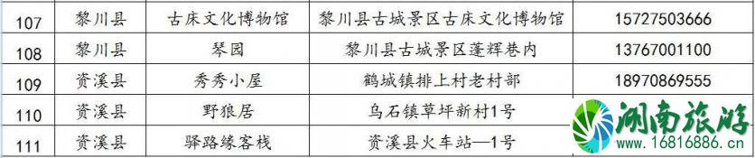 3、4月江西免费旅游景点名单 2022江西文化和旅游消费月活动时间