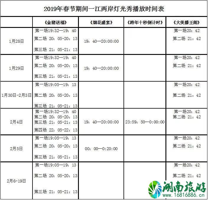 南昌庙会在哪 2022南昌春节活动时间+地点+门票