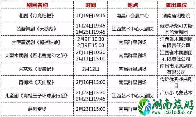 南昌庙会在哪 2022南昌春节活动时间+地点+门票