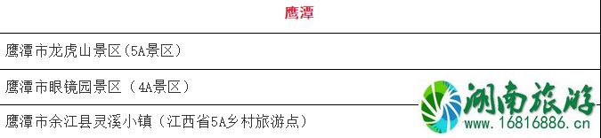 1月10月起江西省部分4A级以上景区免门票人群和景点名单 免费预约指南