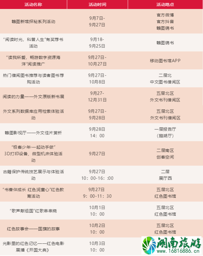 江西博物馆新馆开放了吗2020