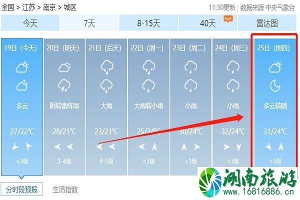 南京溧水端午节去哪里玩呢 端午会下雨吗