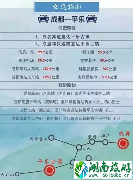 邛崃有玻璃桥吗2022 成都周边的玻璃吊桥哪里有