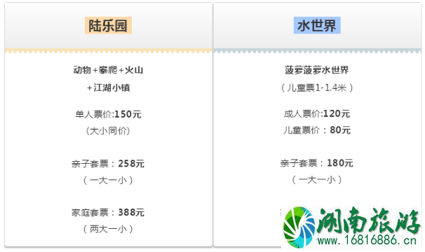 2022六一儿童节都江堰水果侠主题世界有什么活动