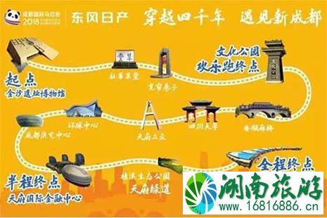 2022成都国际马拉松线路图 赛事拥有怎样的亮点