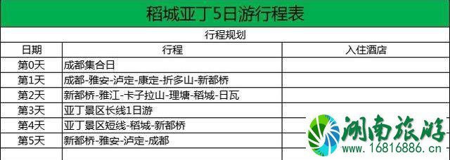 成都到稻城自驾游路线推荐