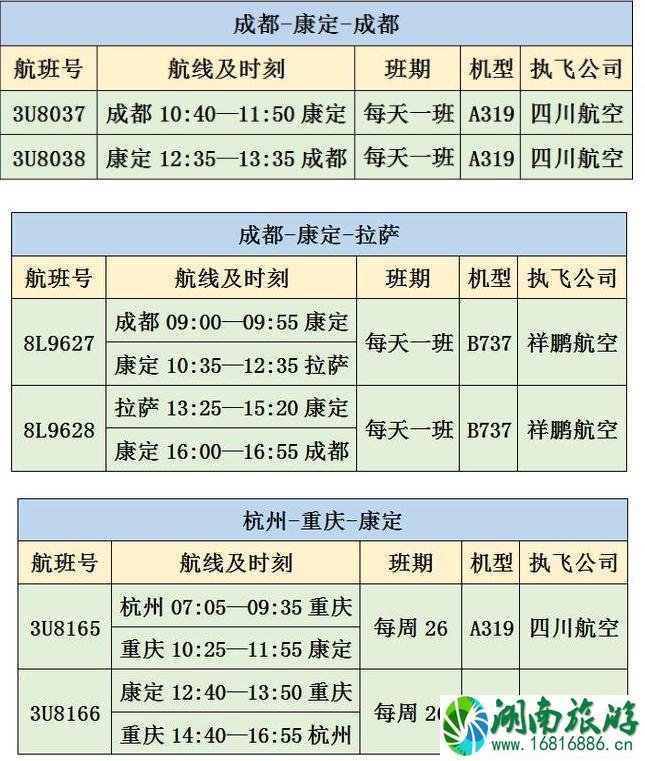 2022稻城亚丁航班时刻表+旅游线路推荐