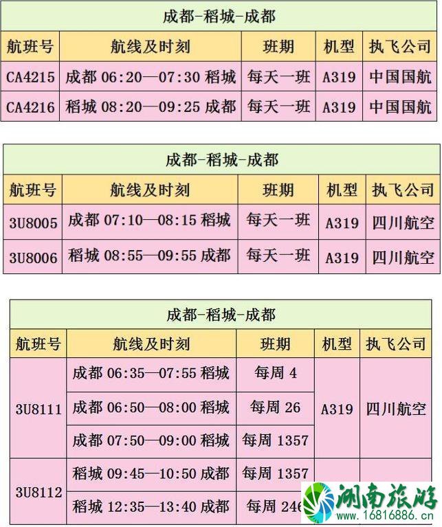 2022稻城亚丁航班时刻表+旅游线路推荐