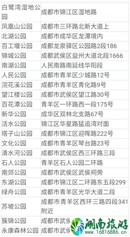 2022成都免费景点开放日景点名单+免费古镇