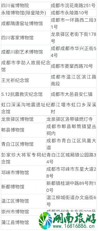 2022成都免费景点开放日景点名单+免费古镇