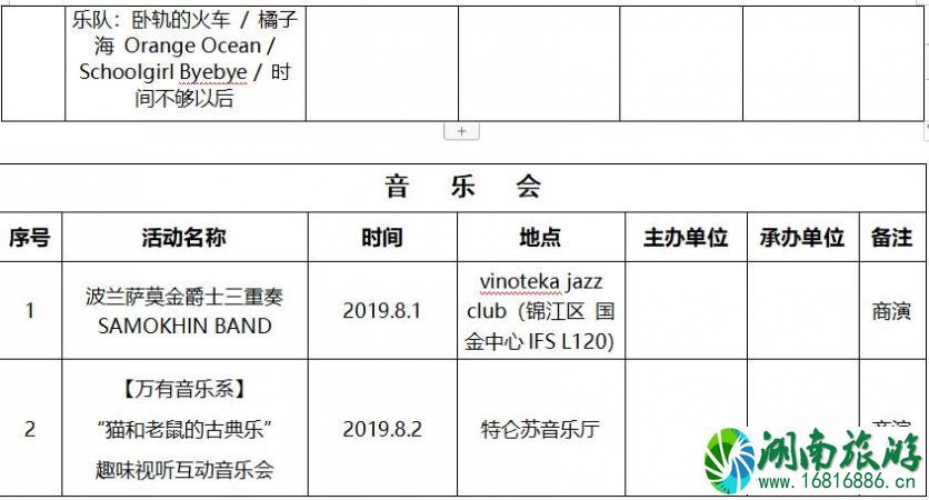 2022年8月成都文艺演出活动表演名单