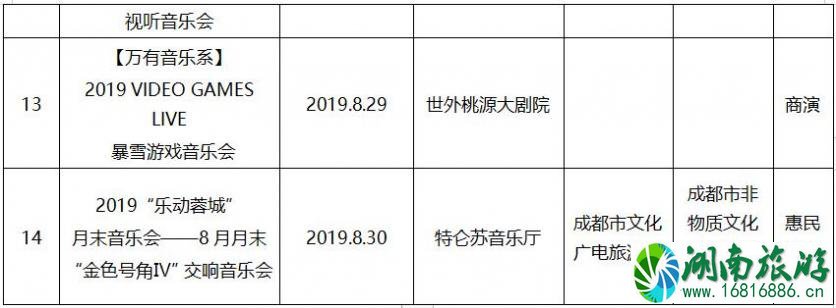 2022年8月成都文艺演出活动表演名单