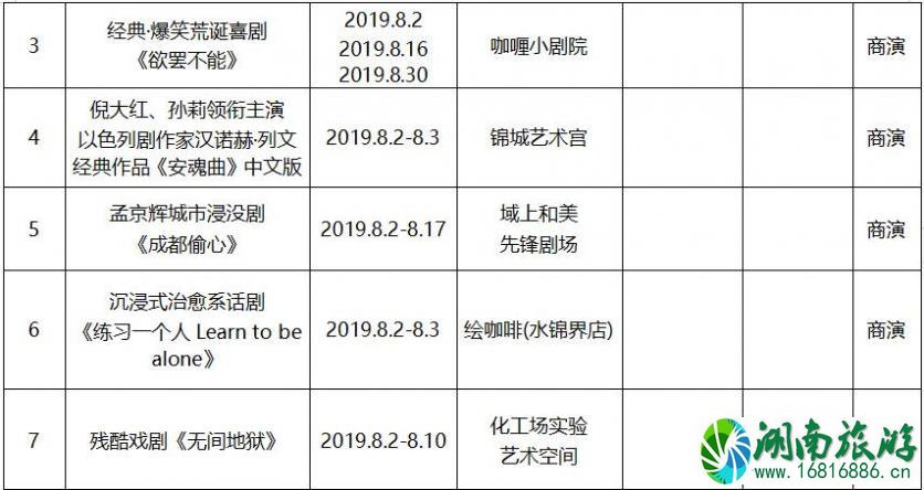 2022年8月成都文艺演出活动表演名单