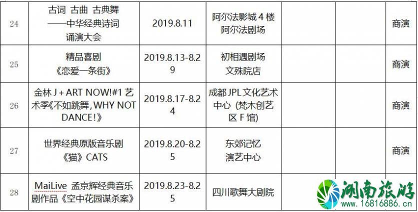 2022年8月成都文艺演出活动表演名单