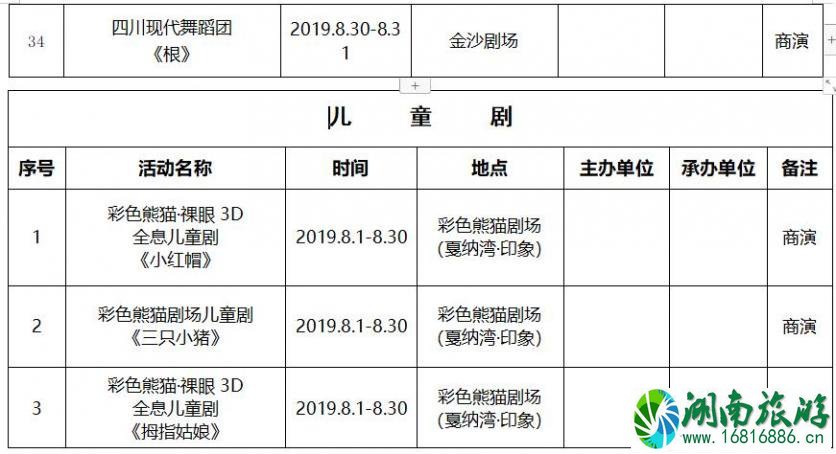 2022年8月成都文艺演出活动表演名单