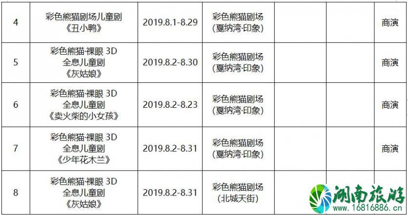 2022年8月成都文艺演出活动表演名单