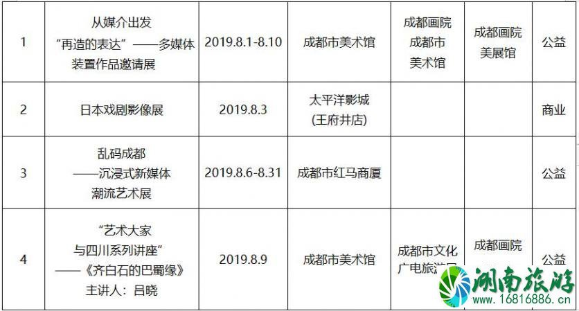 2022年8月成都文艺演出活动表演名单