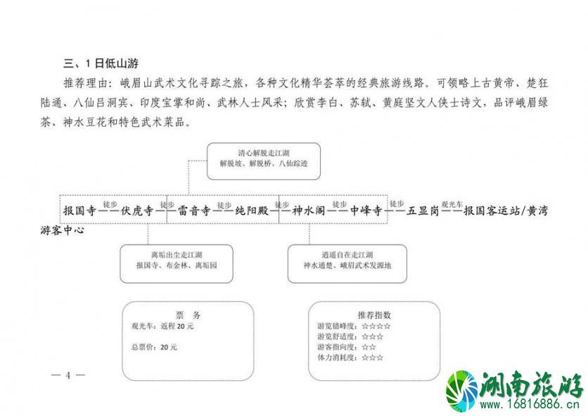 峨眉山景区推行全网票务预订和2022年国庆黄金周实行限流的通告