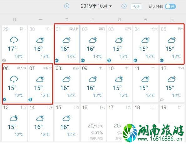 2022成都国庆节天气如何 国庆去成都旅游路线推荐