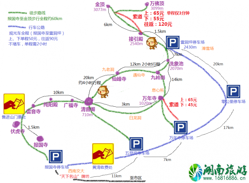 2022峨眉山自驾游车停在哪 峨眉山停车场分布图