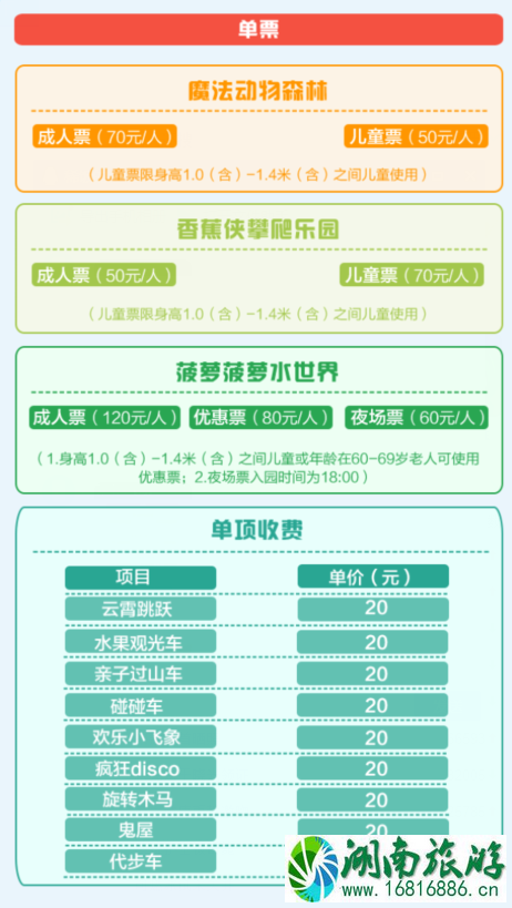 都江堰水果侠主题世界项目收费明细