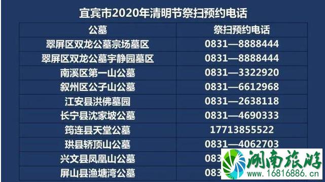 2020宜宾清明扫墓预约方式和电话信息