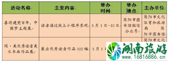 2021五一成都展会活动汇总-时间地点及门票 成都五一公交乘车指南