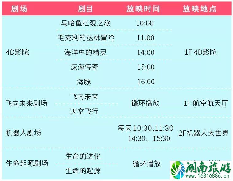 2021年9月四川科技馆活动信息汇总