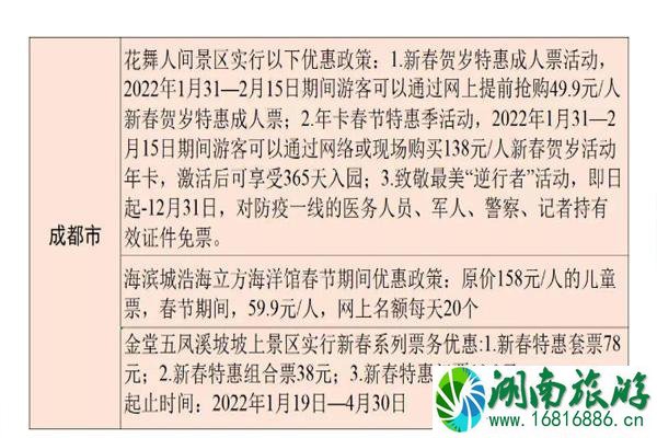 2022四川各市州景区优惠政策汇总