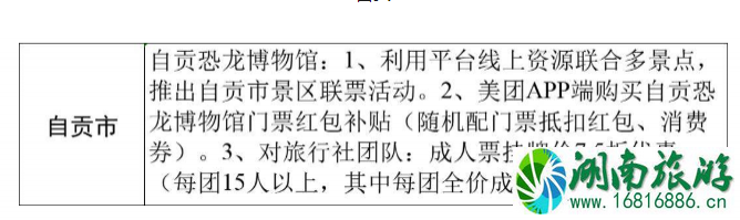 2022四川各市州景区优惠政策汇总